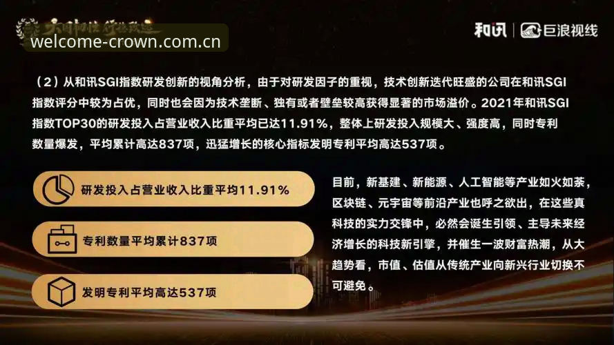 皇冠安卓版官方下载深度评测：行业趋势与版本迭代分析